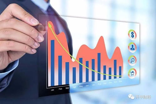 麥肯錫報(bào)告 未來5年消費(fèi)信貸規(guī)模預(yù)計(jì)翻番，軟件開發(fā)成關(guān)鍵驅(qū)動(dòng)力