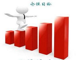 原創(chuàng) 六西格瑪咨詢管理(6sigma咨詢)的顧客需求要點(diǎn)分析