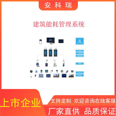 智慧能耗管理系統(tǒng) 天津能耗監(jiān)測、可視化管理與服務(wù)咨詢一體化解決方案