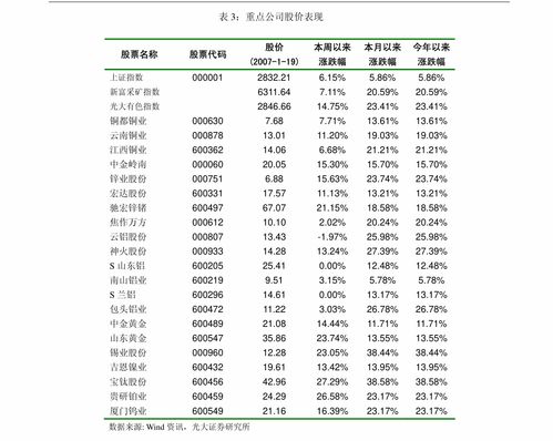 頭豹研究院 2021年中國(guó)健康管理行業(yè)洞察與發(fā)展趨勢(shì)